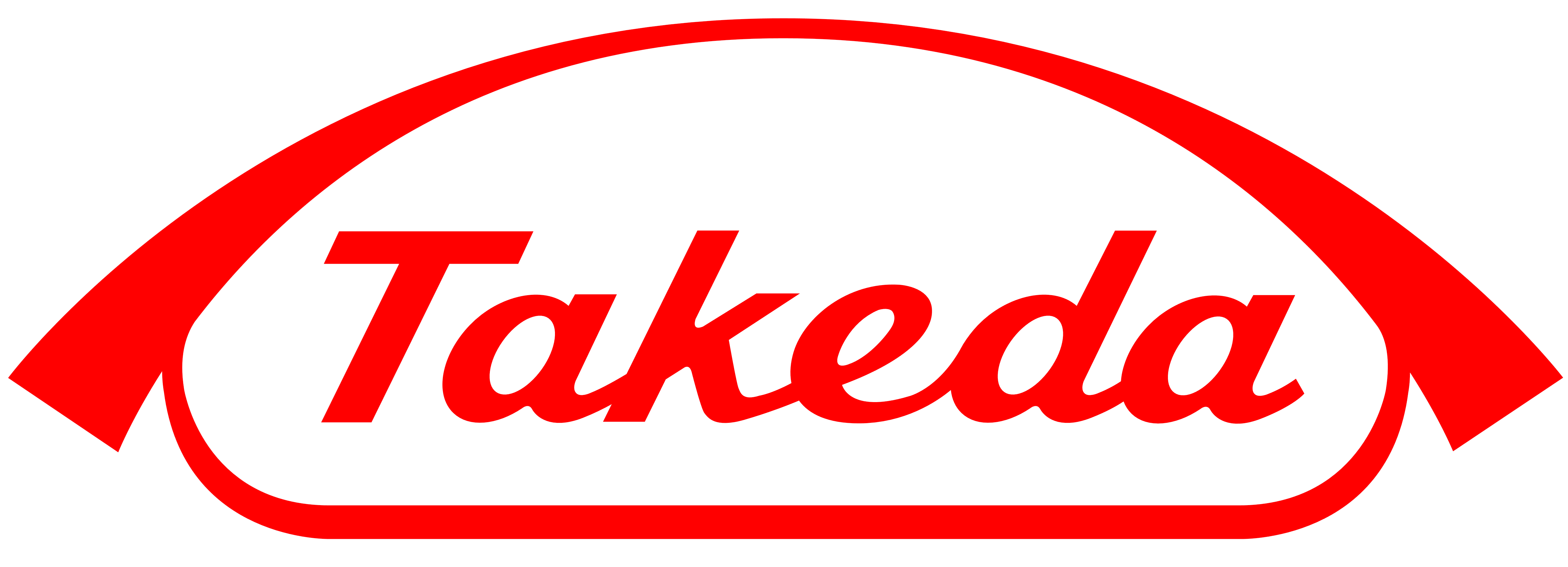 Takeda logo