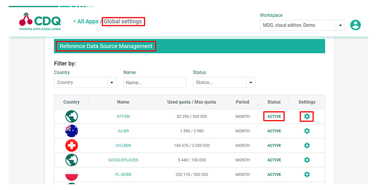 How to integrate CDQ and SAP MDG 09