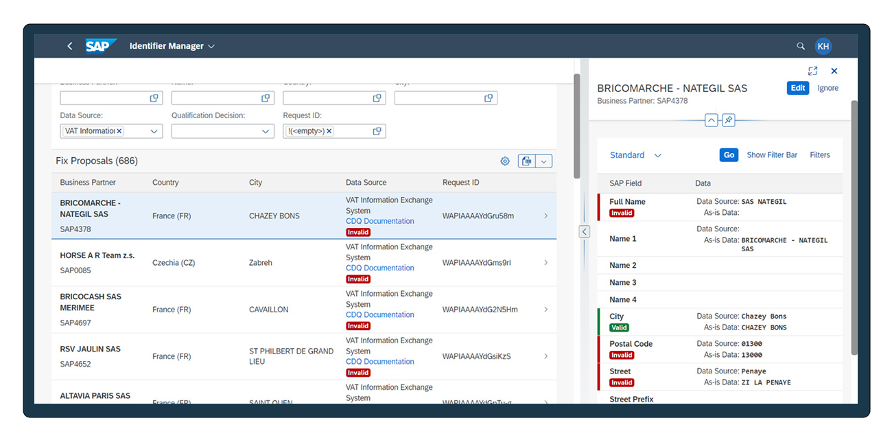 VAT ID with CDQ and SAP